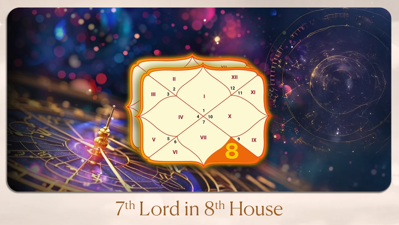 7th Lord in 8th House